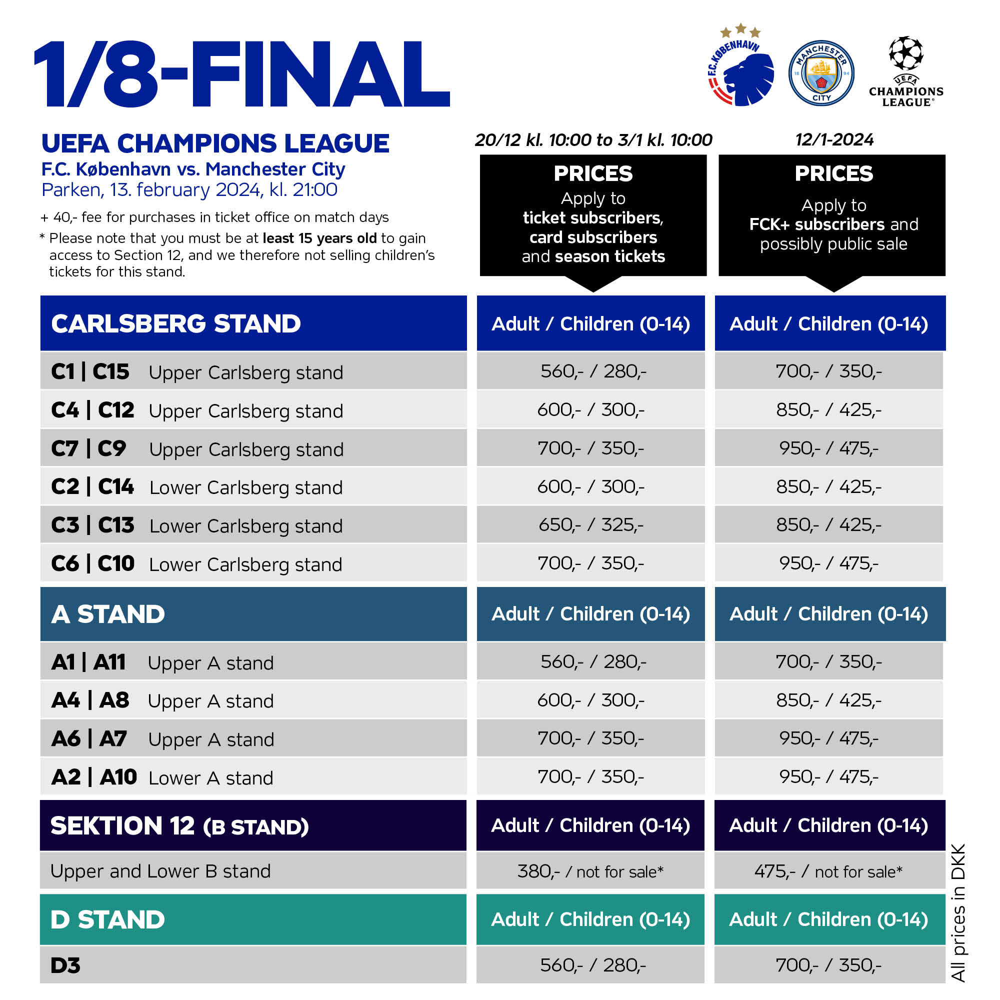 Champions league ticket sales online